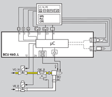Application for BCU 460 Burner Control Unit