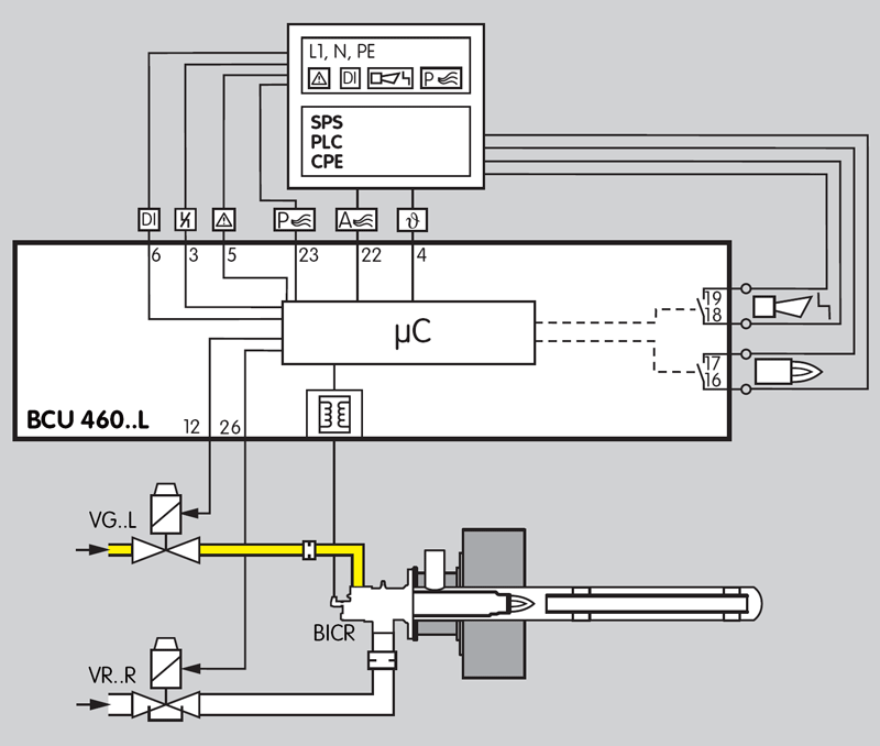 Kromschroder Burner Control Unit BCU 460T5/2LR3 88610108