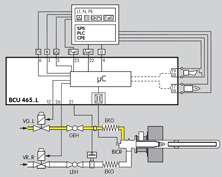 Application for BCU 465 Burner Control Unit