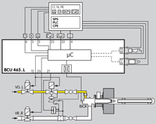 Application for BCU 465 Burner Control Unit