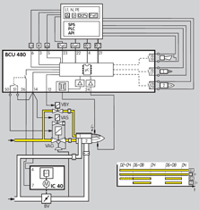 Application for BCU 480 Burner Control Unit