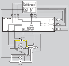 Application for BCU 480 Burner Control Unit