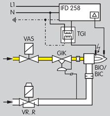 Application for TGI ignition transformer