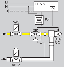 Application for TGI ignition transformer