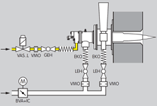 Orifice Assembly VMO application