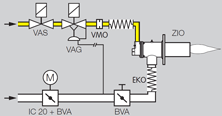 Orifice Assembly VMO application
