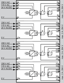 Application for Power Supply PFP 700