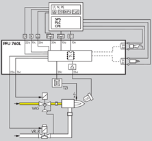 Application for PFU 760 Burner Control Unit