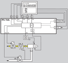 Application for PFU 760 Burner Control Unit