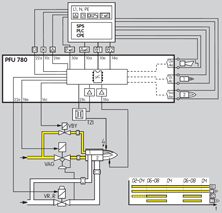 Application for PFU 780 Burner Control Unit