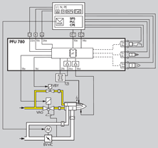 Application for PFU 780 Burner Control Unit