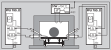Application for PFU 780 Burner Control Unit