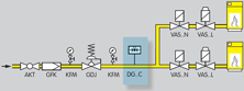 Pressure Switch for Gas DG..C Application