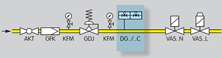 Pressure Switch for Gas DG..C Application