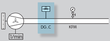 Pressure Switch for Gas DG..C Application