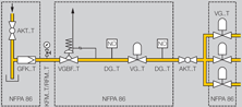 Application for gas pressure regulator VGBF