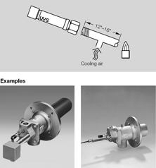 Application for UV detectors UVS