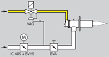 Application for butterfly valve BVHS