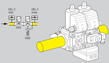 Application for gas regulator with solenoid valve VAD