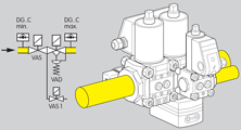 Application for gas regulator with solenoid valve VAD