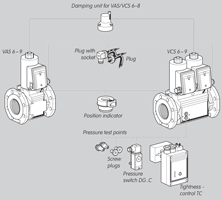 Solenoid Valve for Gas VAS application