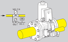 Solenoid Valve for Gas VAS application