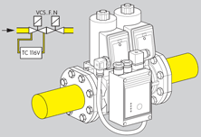 Solenoid Valve for Gas VAS application