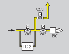 Application for Vent Valve VAN