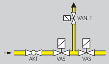 Application for Vent Valve VAN