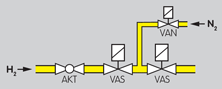 Application for Vent Valve VAN