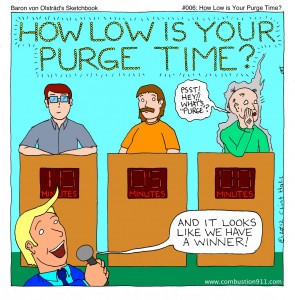 How Low is Your Purge Time?