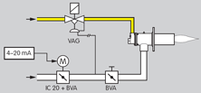 Application for Actuator IC 20