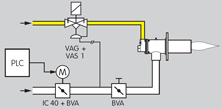 Application for Actuator IC 40