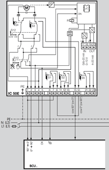 Application for Actuator IC 50