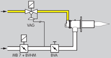 Application for Solenoid Actuator MB 7
