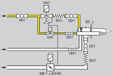 Application for Solenoid Actuator MB 7