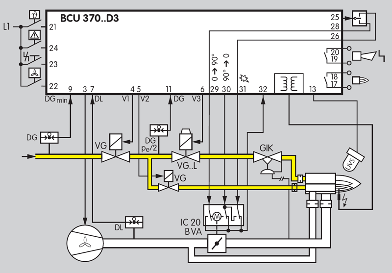https://www.combustion911.com/images/flame-safety-and-burner-control/burner-control-unit-bcu370-application03.gif