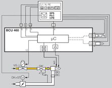 Application for BCU 460 Burner Control Unit