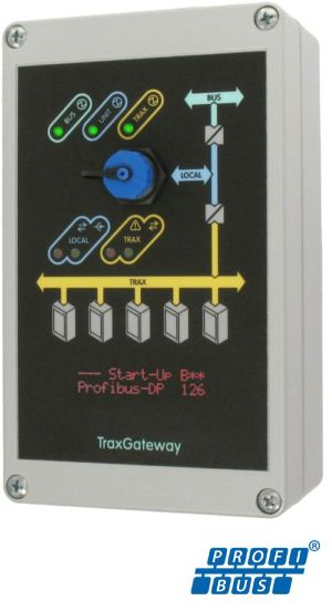TaxGateway.PDP protocol converter