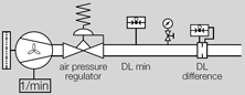 Application for DL Pressure Switch